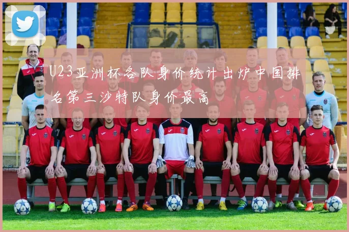 U23亚洲杯各队身价统计出炉中国排名第三沙特队身价最高